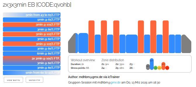 RSG Indoor Cycling: Schwellentraining at it’s best: 2x3x3 min im EB-Bereich